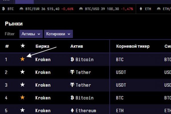 Кракен зеркало 2kraken biz